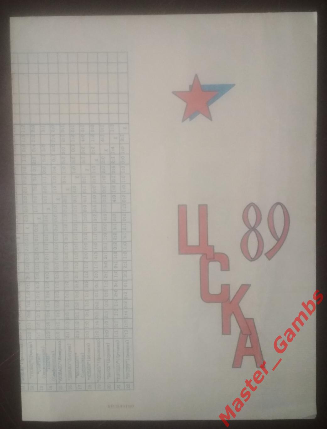 цска москва 1989