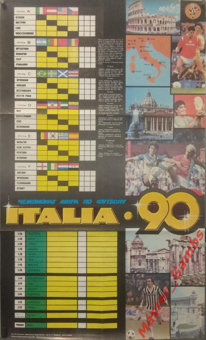 Плакат Чемпионат мира 1990 Италия 90