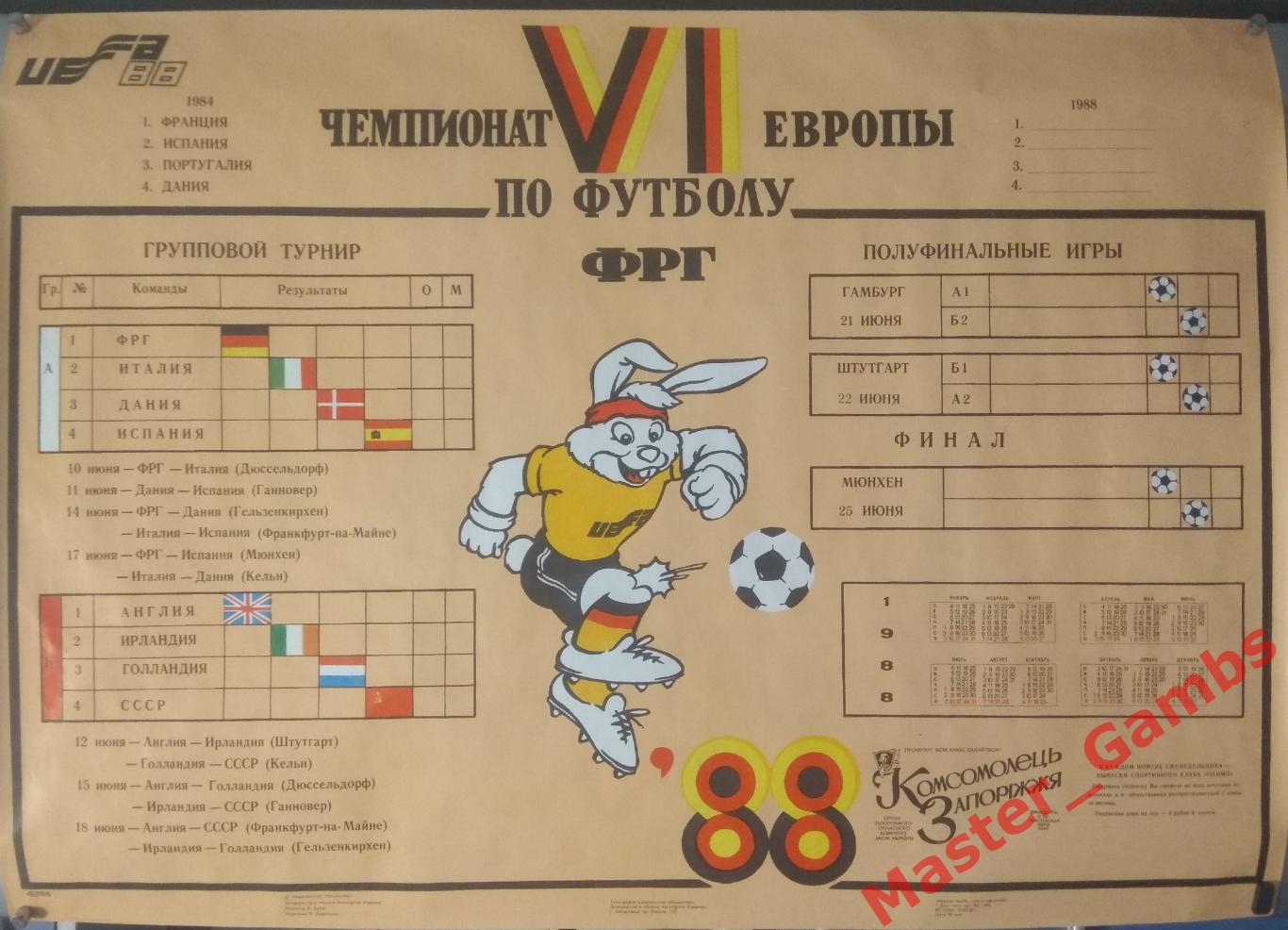 Плакат Чемпионат Европы 1988 ФРГ 88 Запорожье