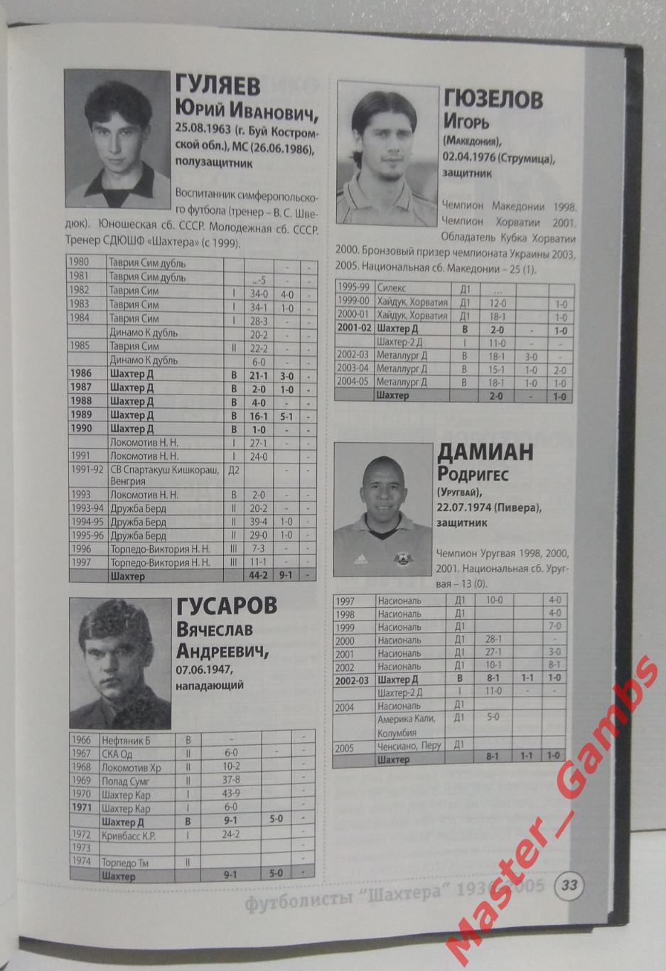 Бабешко - Кто есть кто Футболисты Шахтера 1936 - 2005 Донецк 2005* 2