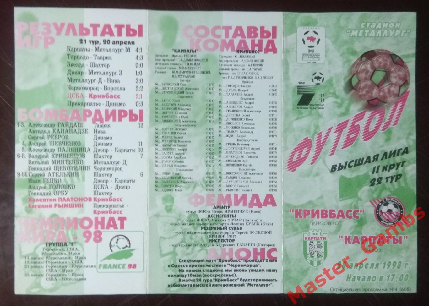 Кривбасс Кривой Рог - Карпаты Львов 1997/1998