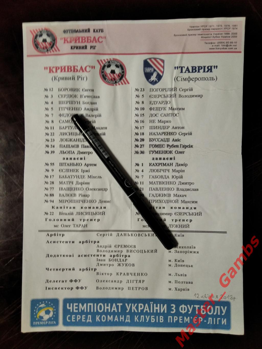 Протокол Кривбасс Кривой Рог - Таврия Симферополь 2012/2013