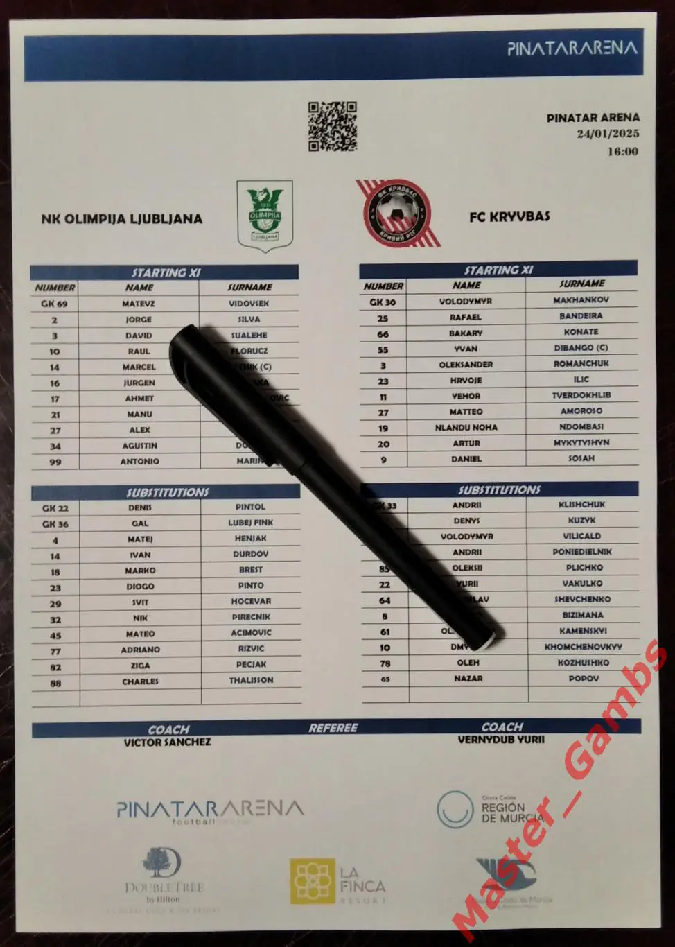 Олимпия Любляна Словения - Кривбасс Кривой Рог Украина 24 января 2025 МТМ
