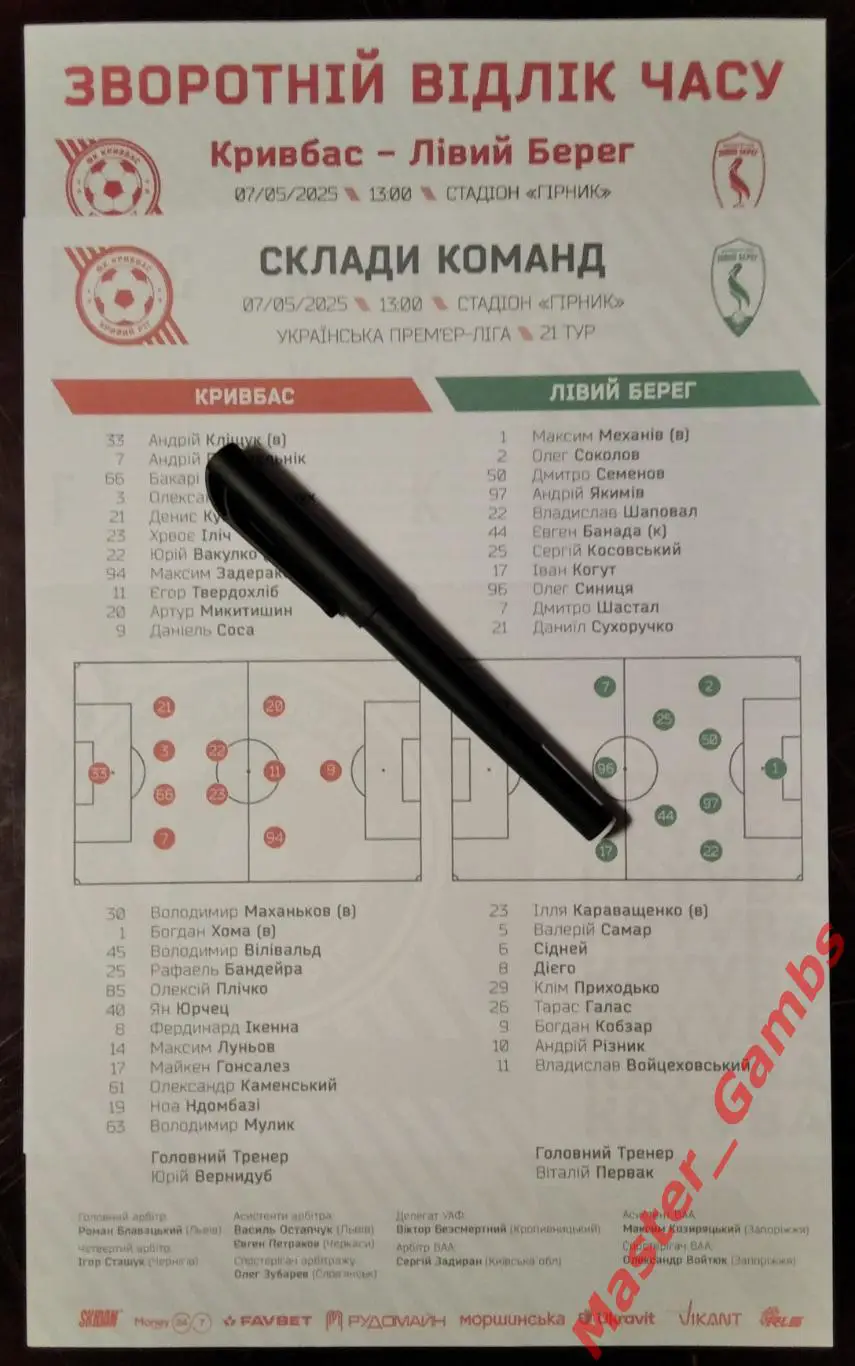 Кривбасс Кривой Рог - Левый Берег Киев 7 мая 2025 (доигровка)