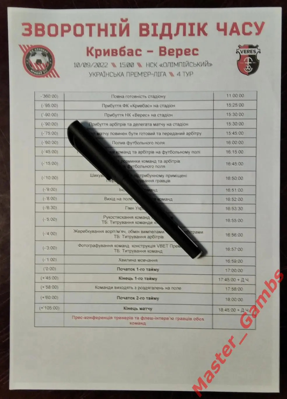 Кривбасс Кривой Рог - Верес Ровно 2022/2023