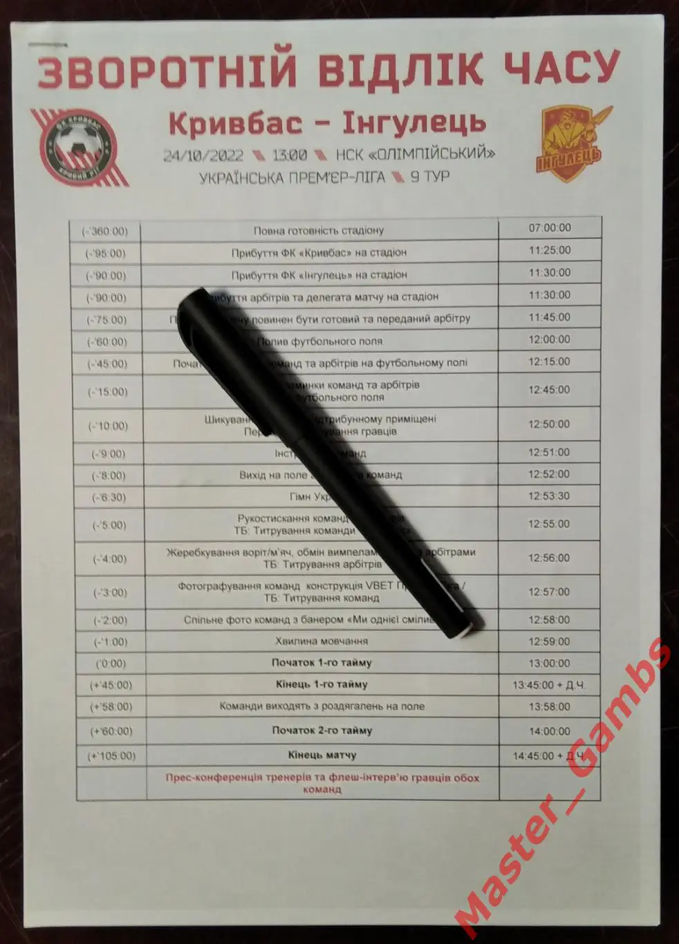 Кривбасс Кривой Рог - Ингулец Петрово 2022/2023