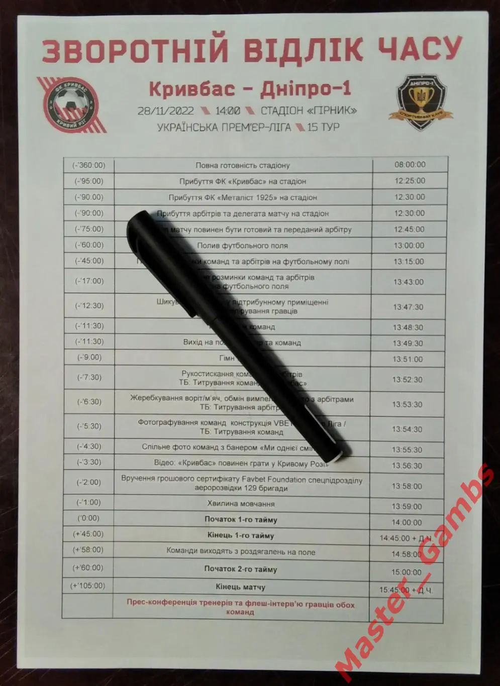 Кривбасс Кривой Рог - СК Днепр - 1 Днипро 2022/2023