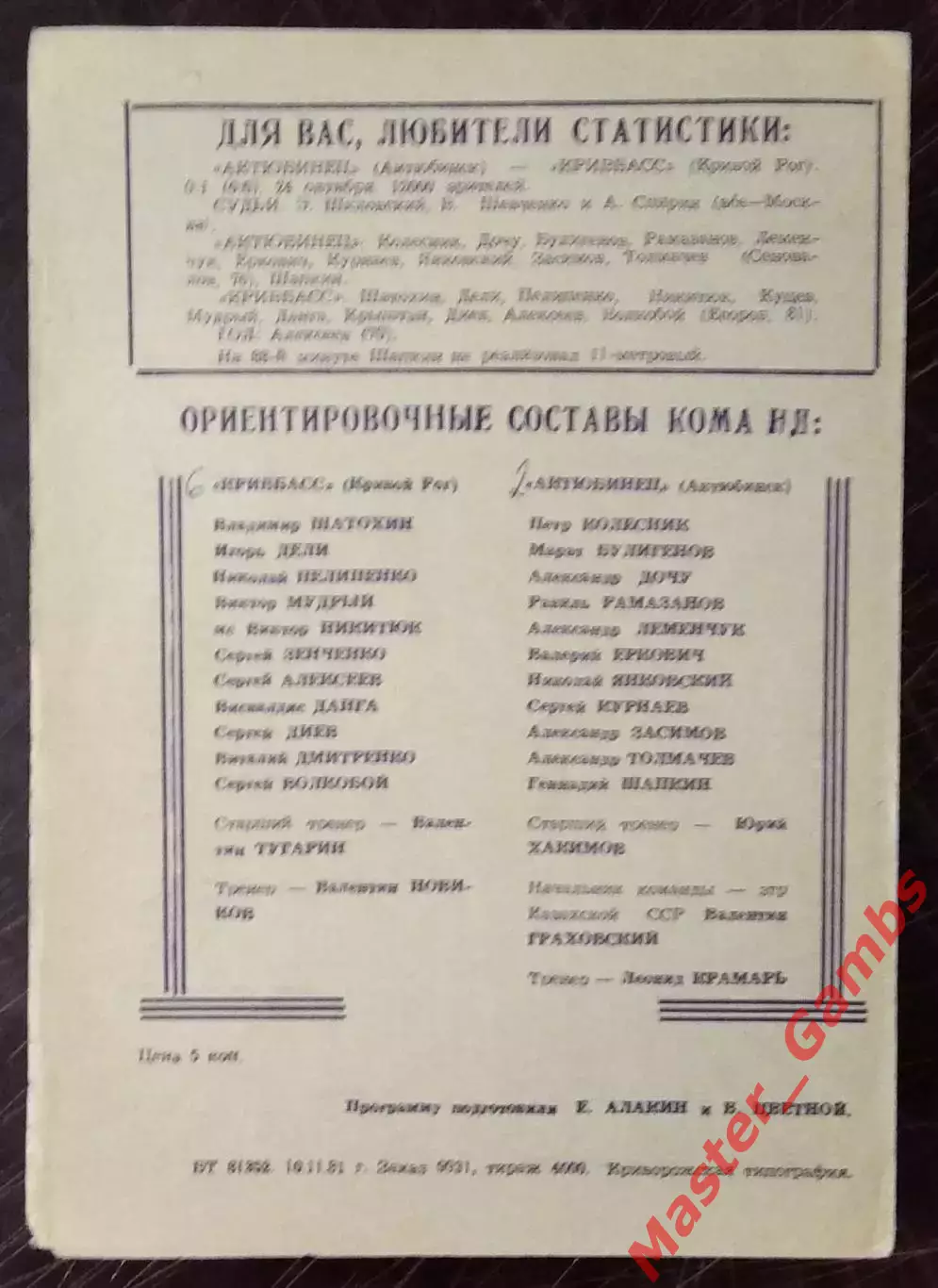 Кривбасс Кривой Рог - Актюбинец Актюбинск 1981 ПТ 1