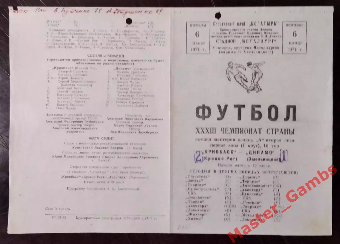 Кривбасс Кривой Рог - Динамо Хмельницкий 1971