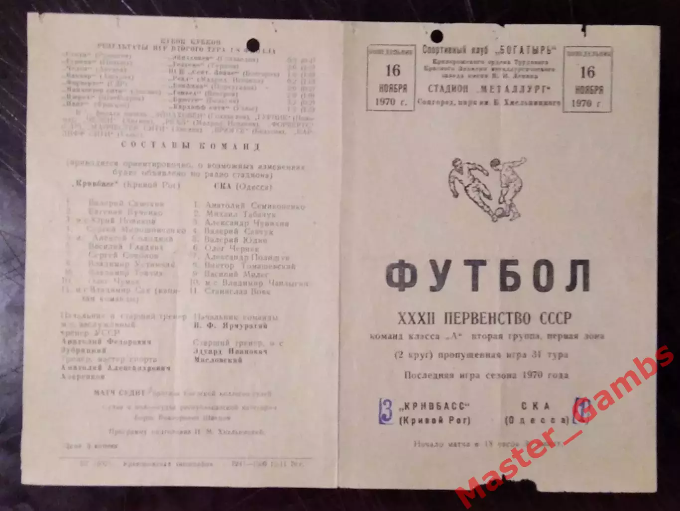 Кривбасс Кривой Рог - СКА Одесса 1970