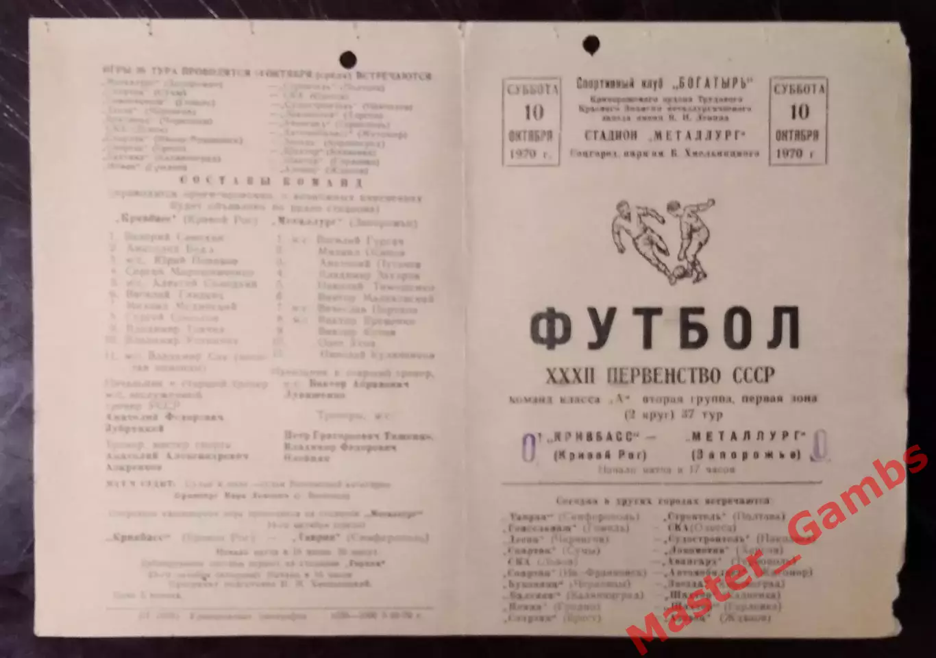 Кривбасс Кривой Рог - Металлург Запорожье 1970