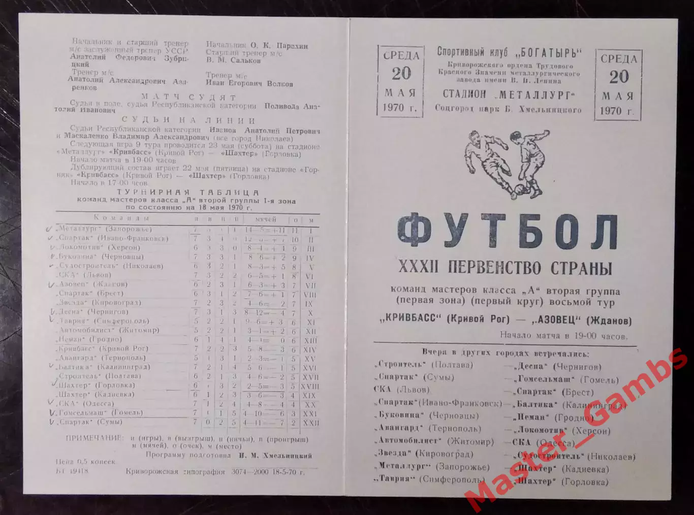 Кривбасс Кривой Рог - Азовец Жданов 1970