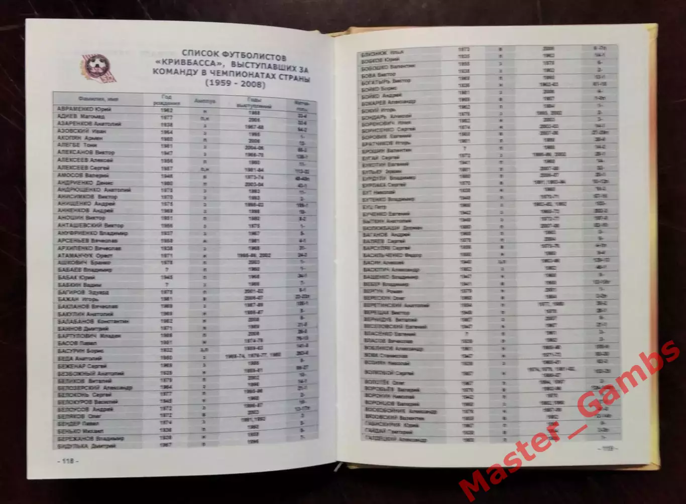 Гнатюк и др. - Полдень века ( Кривбасс 1959 - 2009 ) Кривой Рог 2009 4