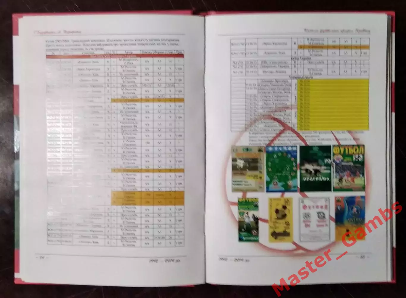 Беззубченко, Пироженко - Каталог футбольных программ Кривбасса (в 2-х т.) 2014 5