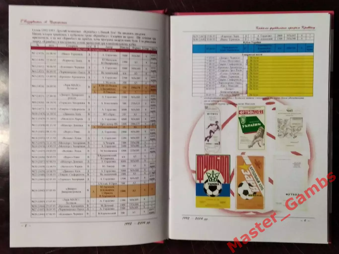 Беззубченко, Пироженко - Каталог футбольных программ Кривбасса (в 2-х т.) 2014 4