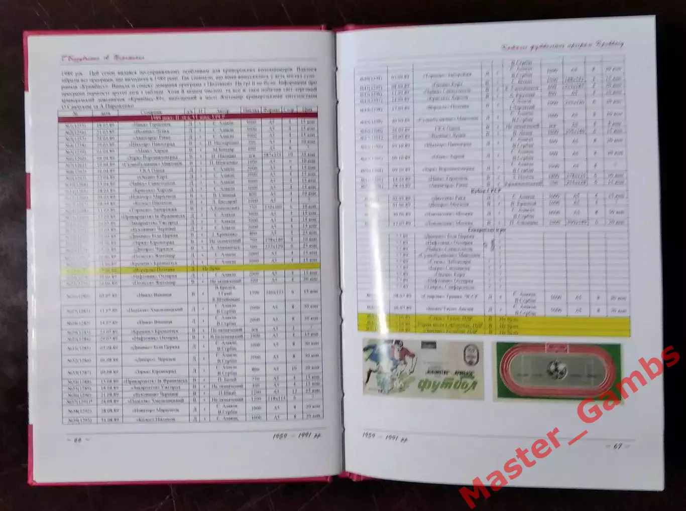 Беззубченко, Пироженко - Каталог футбольных программ Кривбасса (в 2-х т.) 2014 3