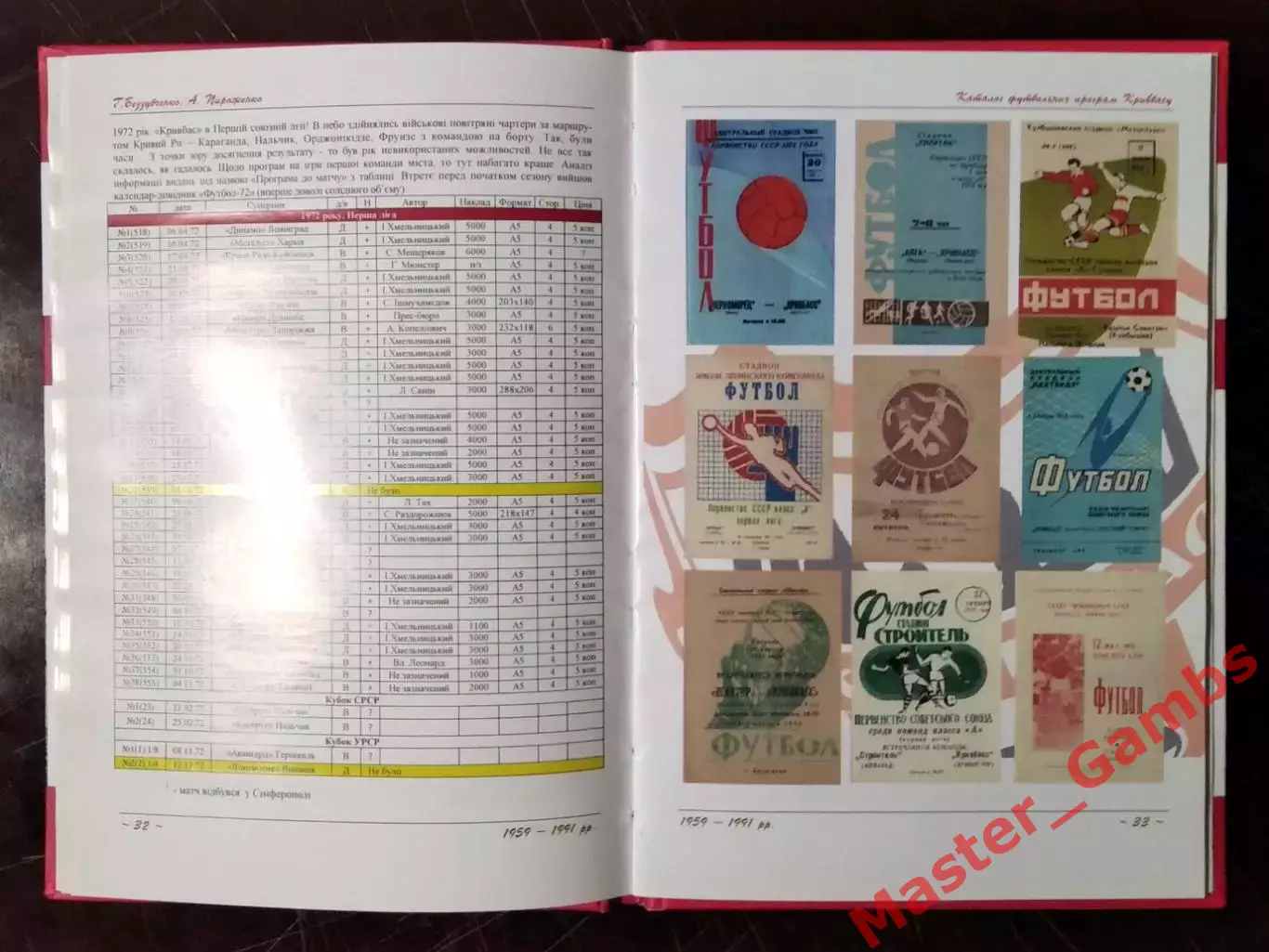 Беззубченко, Пироженко - Каталог футбольных программ Кривбасса (в 2-х т.) 2014 2