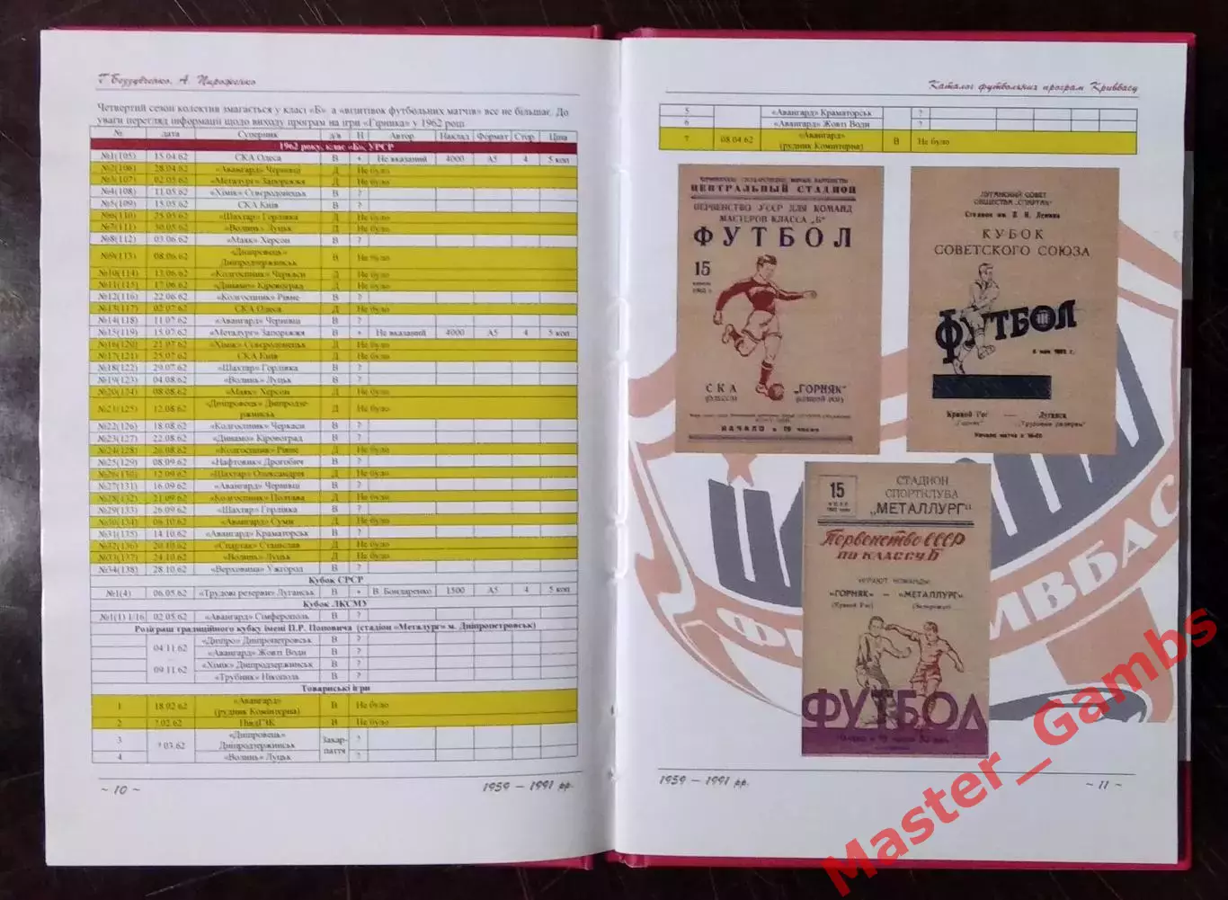 Беззубченко, Пироженко - Каталог футбольных программ Кривбасса (в 2-х т.) 2014 1