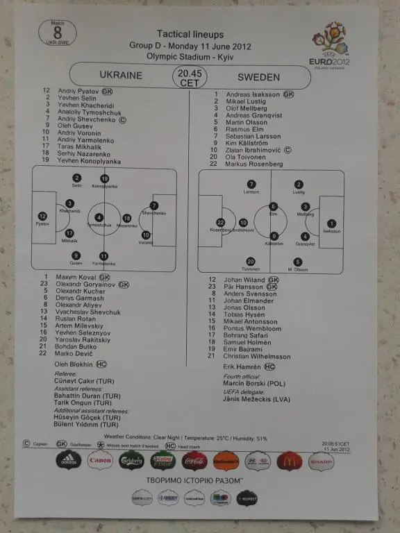 Пресс-лист Украина - Швеция. 11.06.2012. Евро 2012
