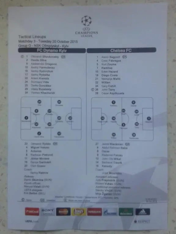 Пресс-лист Динамо Киев - Челси Лондон. 20.10.2015. Лига Чемпионов