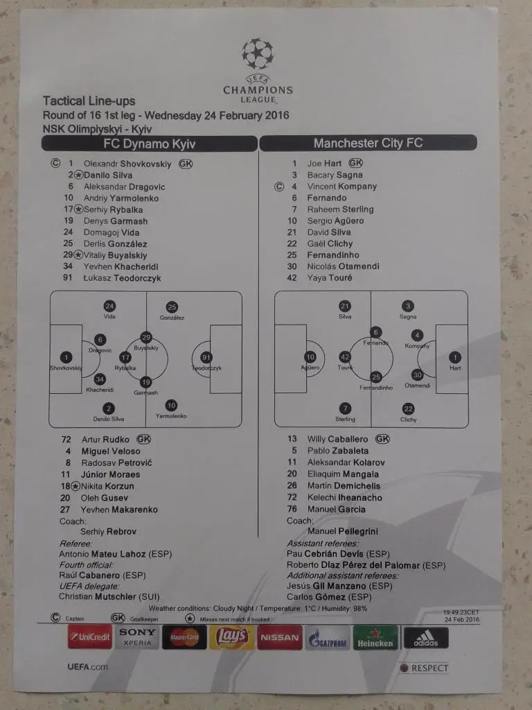 Пресс-лист Динамо Киев - Манчестер Сити Англия. 24.02.2016. Лига Чемпионов