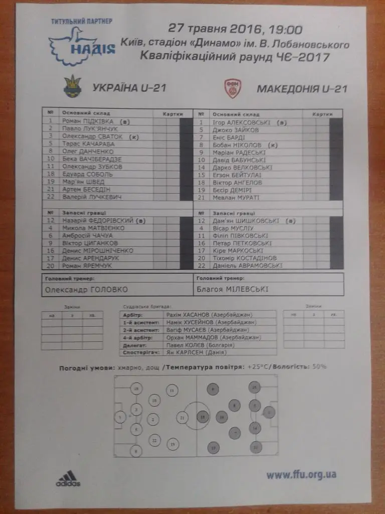 Пресс-лист U-21 Украина - Македония. 27.05.2016. Отборочный матч ЧЕ-2017