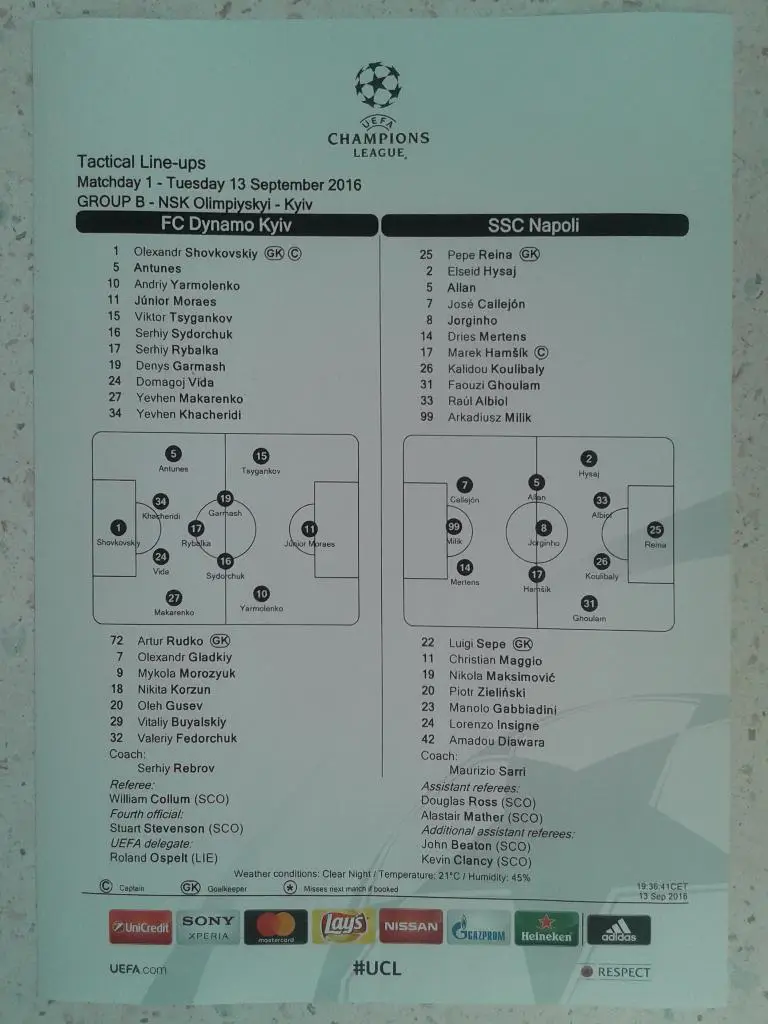 Пресс-лист Динамо Киев - Наполи Италия. 13.09.2016. Лига Чемпионов