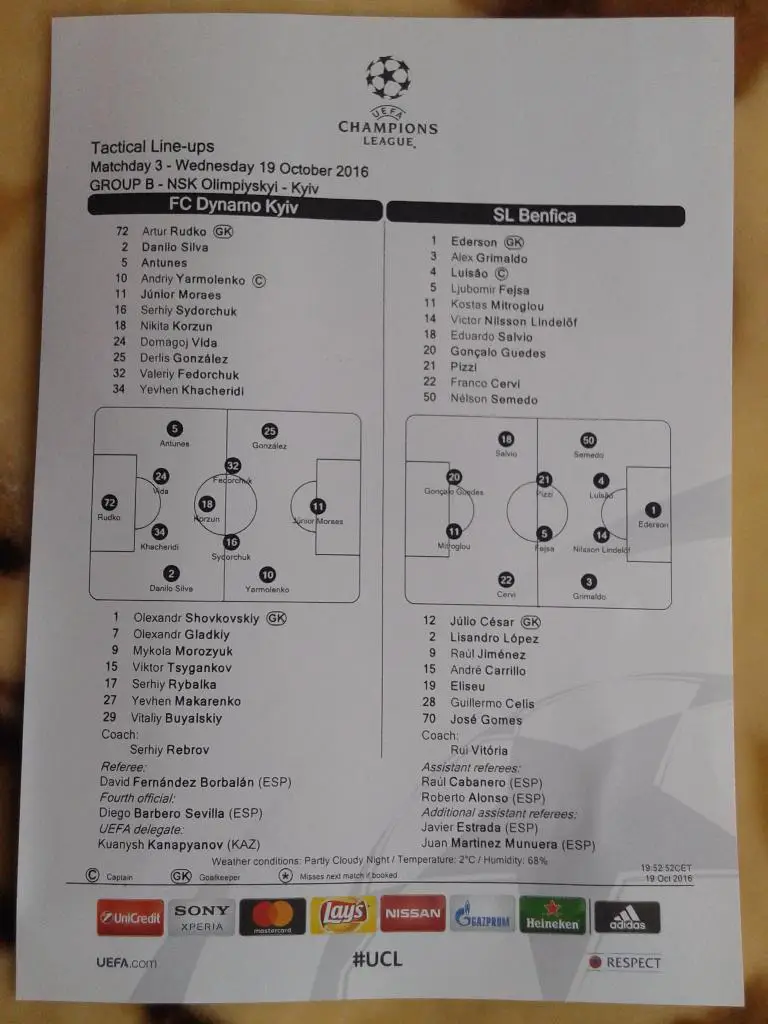 Пресс-лист Динамо Киев - Бенфика Лиссабон. 19.10.2016. Лига Чемпионов