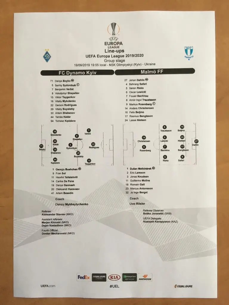 Пресс-лист Динамо Киев - Мальме. 19.09.2019. Лига Европы