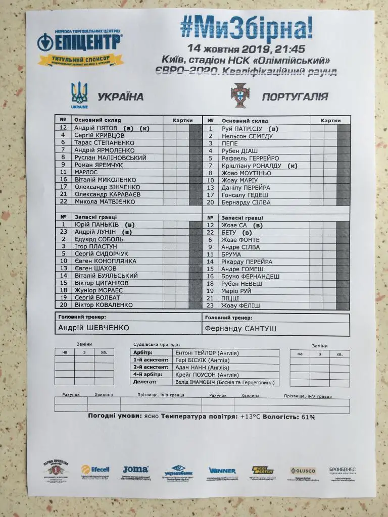 Пресс-лист Украина - Португалия. 14.10.2019. Отборочный матч ЧЕ-2020 (укр. язык)