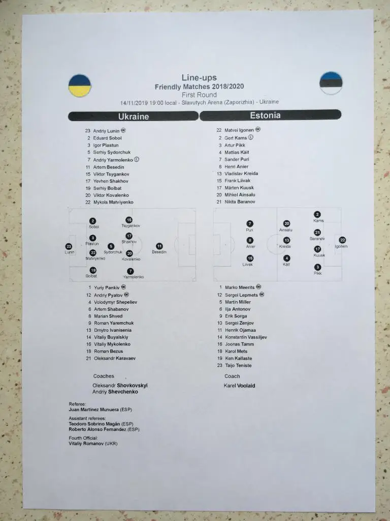 Пресс-лист Украина - Эстония. 14.11.2019. Товарищеский матч