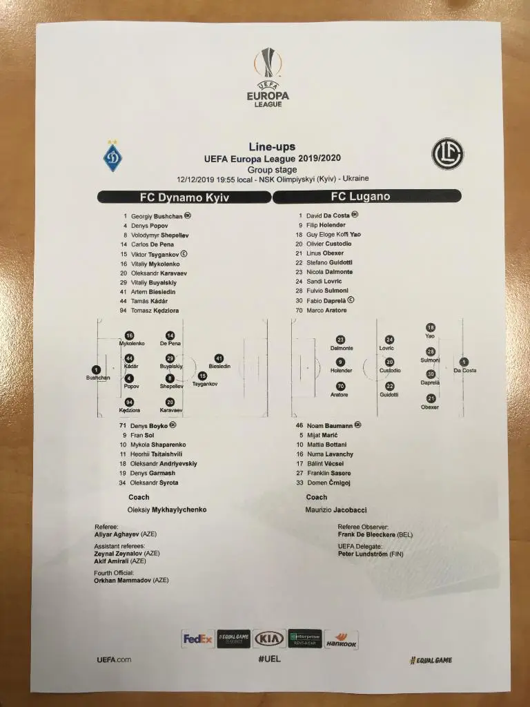 Пресс-лист Динамо Киев - Лугано. 12.12.2019. Лига Европы
