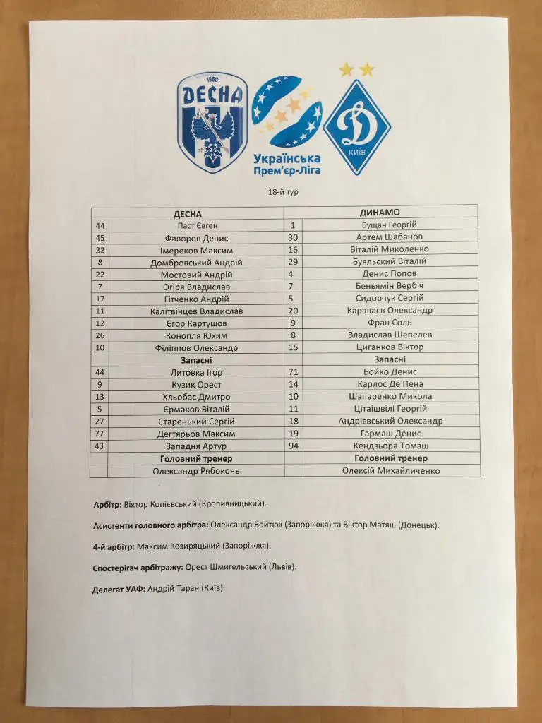 Пресс-лист Десна Чернигов - Динамо Киев. 15.12.2019. Чемпионат Украины