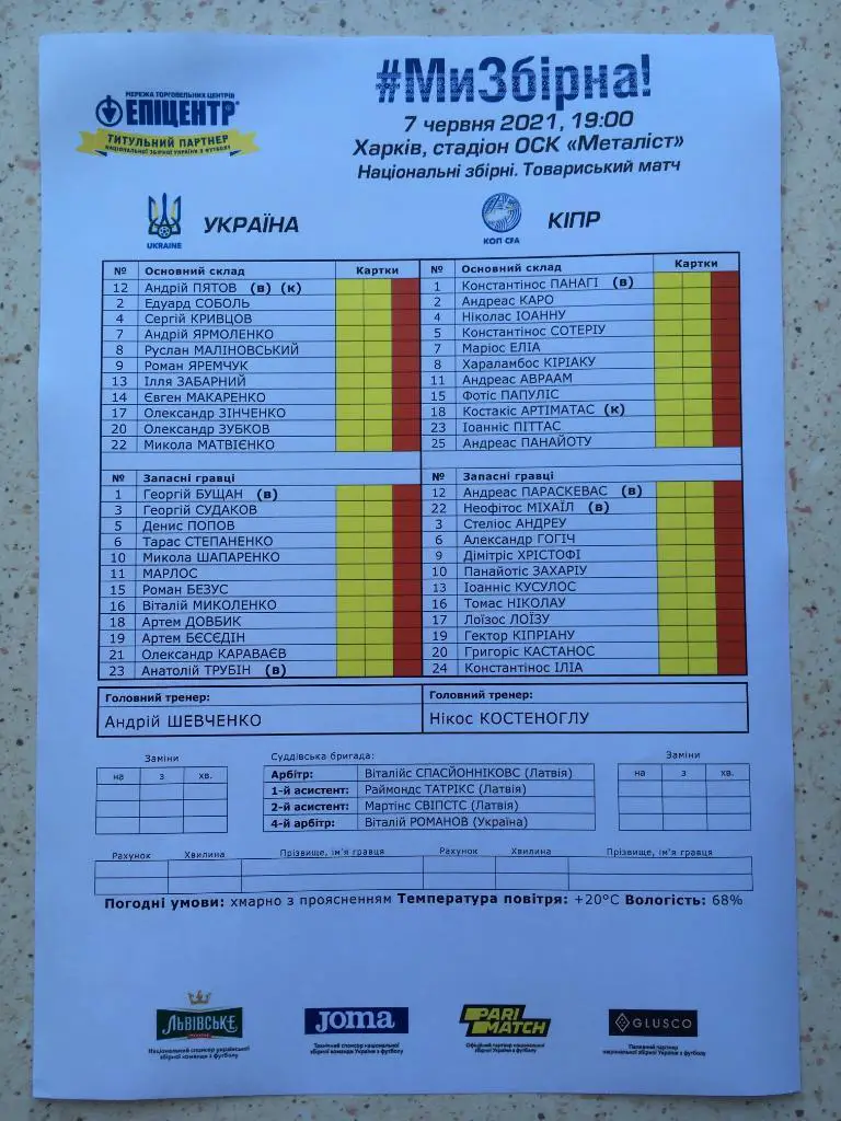 Пресс-лист Украина - Кипр. 07.06.2021. Товарищеский матч