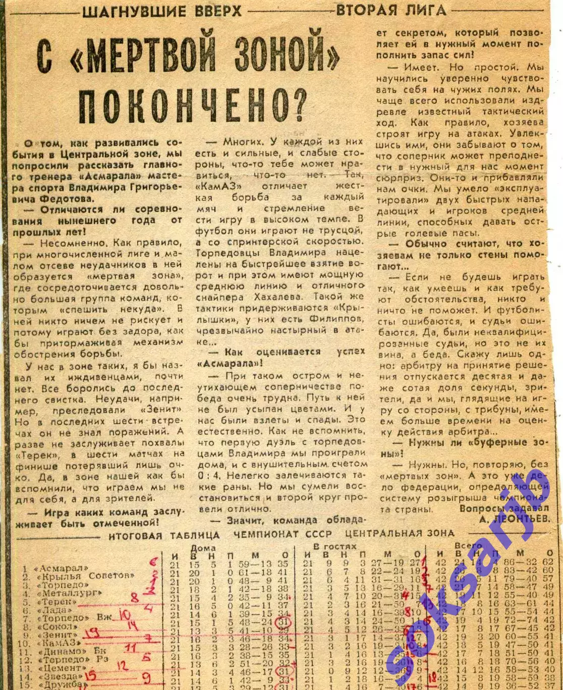 1991. Газетная статья. Интервью тренера Асмарала В.Г.Федотова.