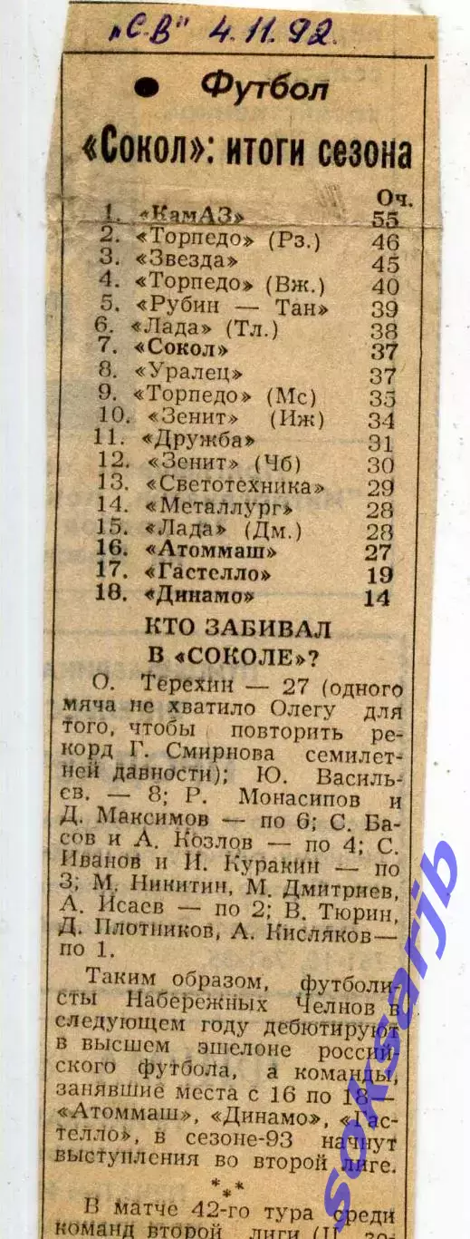 1992. Газетная статья. Сокол итоги сезона.