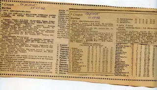 1992. Два Газетных отчета Звезда Пермь - Сокол Саратов.