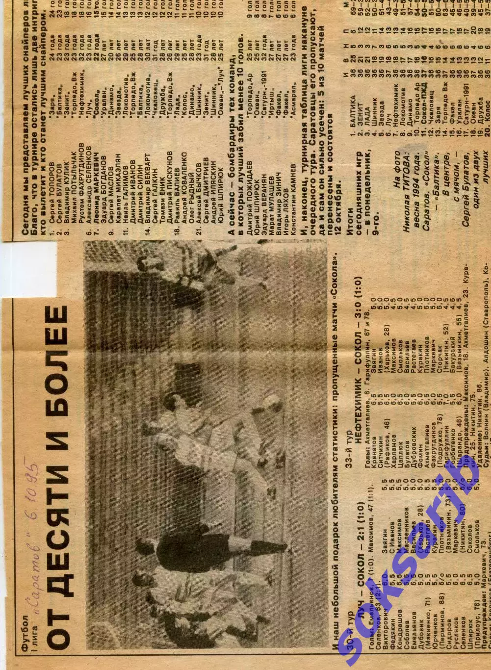 1995. Газетная статья. Саратов. Бомбардиры 1-й лиги.Таблица после 36 туров.