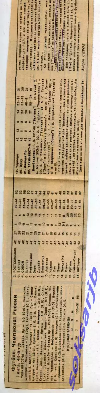 1995. Газетная статья. Саратов. Последний тур 1-й лиги. Итоговая таблица.