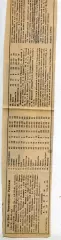 1995. Газетная статья. Саратов. Последний тур 1-й лиги. Итоговая таблица.