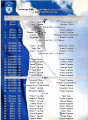 Календарь игр ПФК Сокол на сезон 2013/2014.