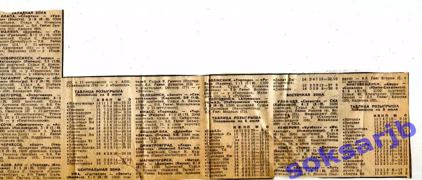 1992. Газетная статья. Западная, Центральная и Восточная зоны.