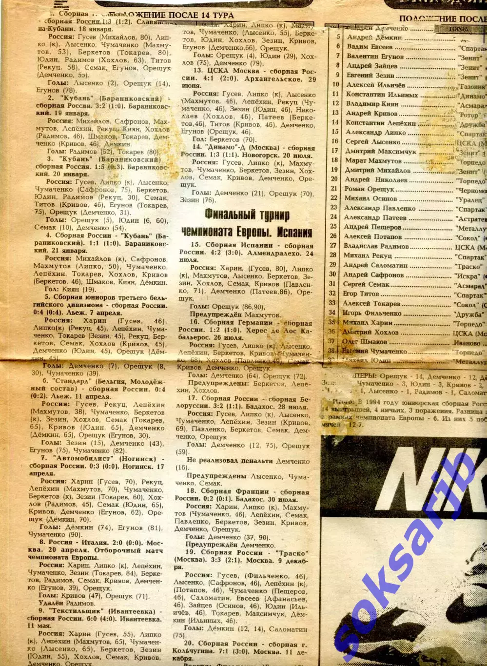 1995. Сборная России. Тов. матчи и финальный турнир чемпионата Европы. Испания.