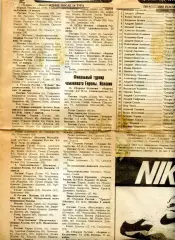 1995. Сборная России. Тов. матчи и финальный турнир чемпионата Европы. Испания.