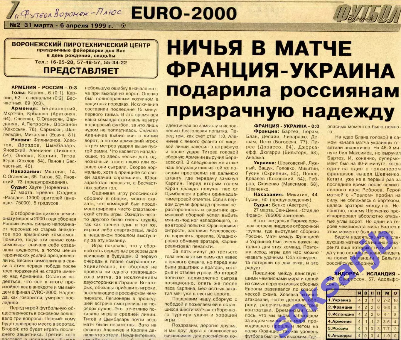1999. Газетная статья. Армения - Россия. Франция - Украина. Отбор на ЕВРО-2000.