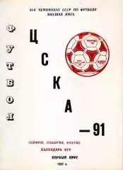 1991. ЦСКА. Календарь игр. 1-й круг.