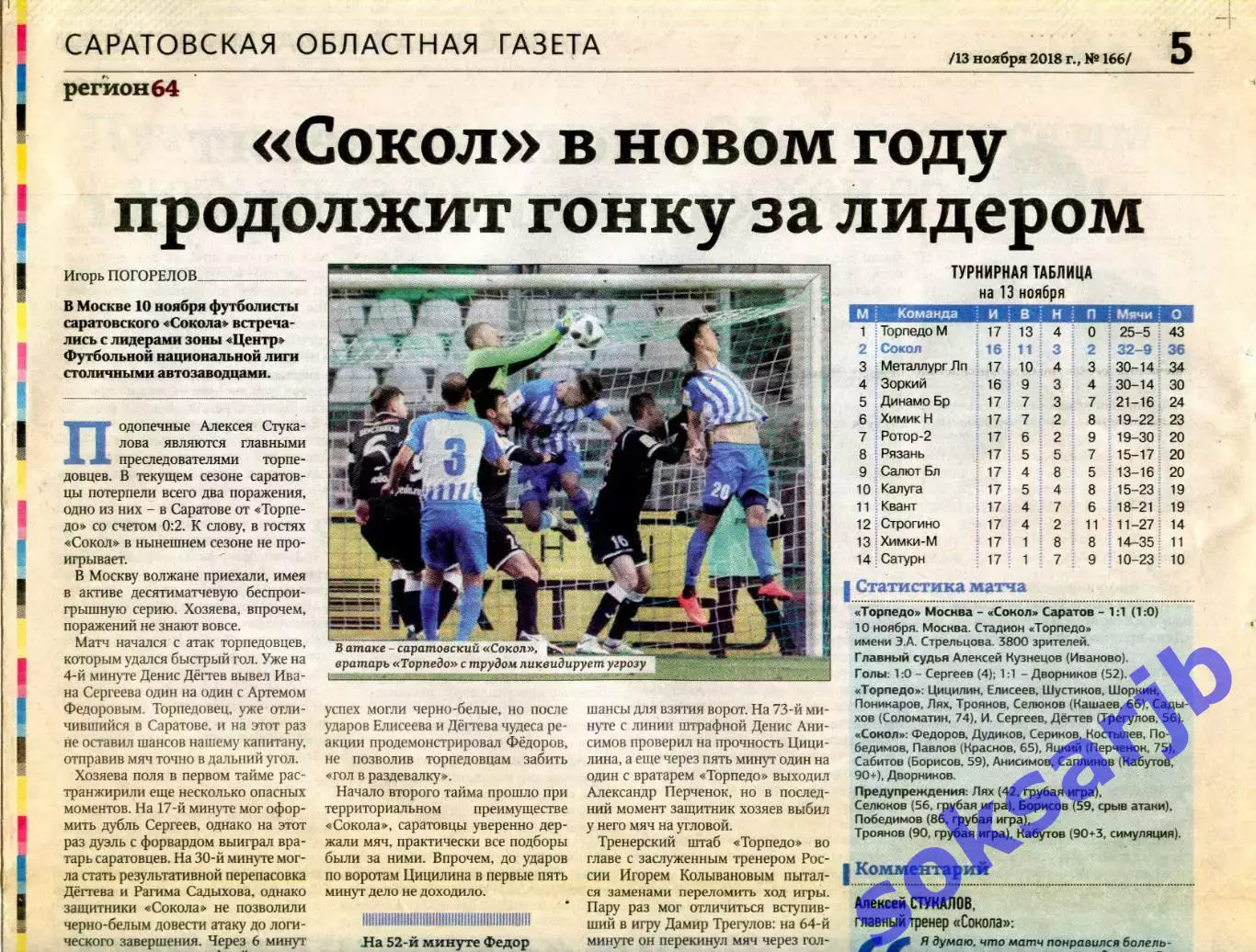 2018.11.10. Газетный отчет Торпедо Москва - Сокол Саратов.