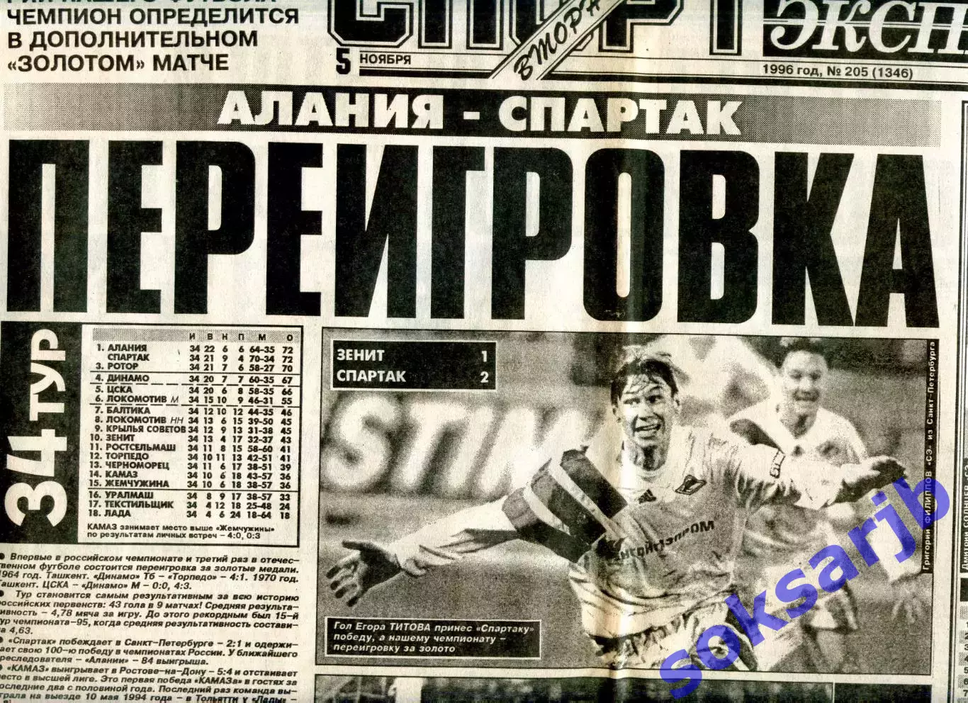 1996.11.05.Итоговая таблица Премьер-лиги. Назначен Золотой матч Алания - Спартак
