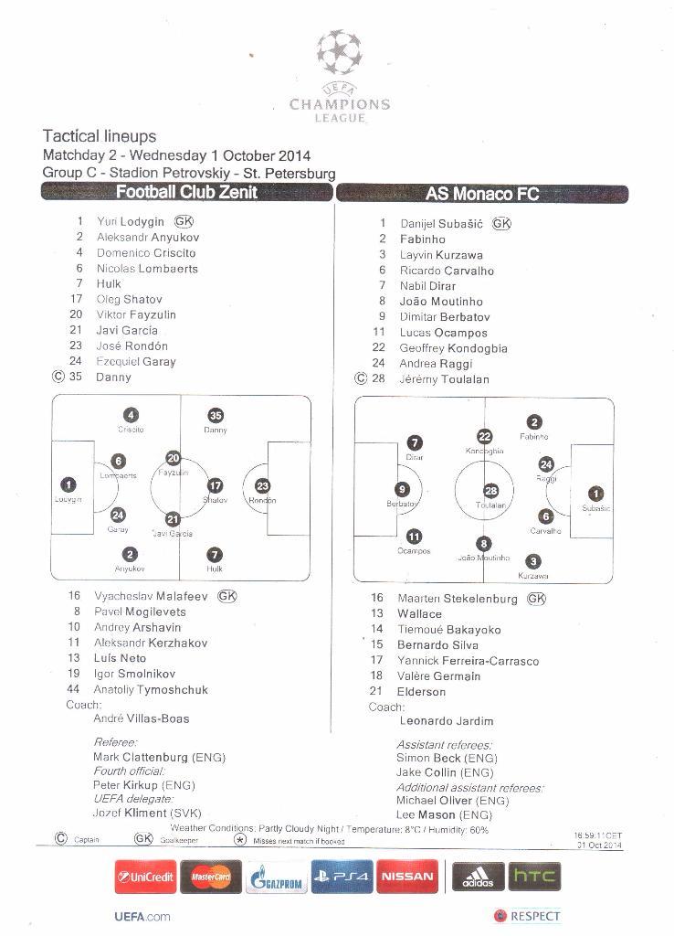 2014.10.01. Зенит Санкт-Петербург - Монако Франция. Старт-лист.