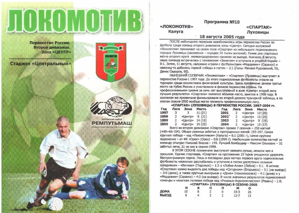 2005.08.18. Локомотив Калуга - Спартак Луховицы.